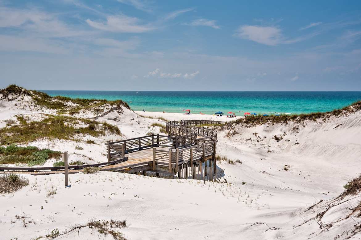 WaterColor Properties